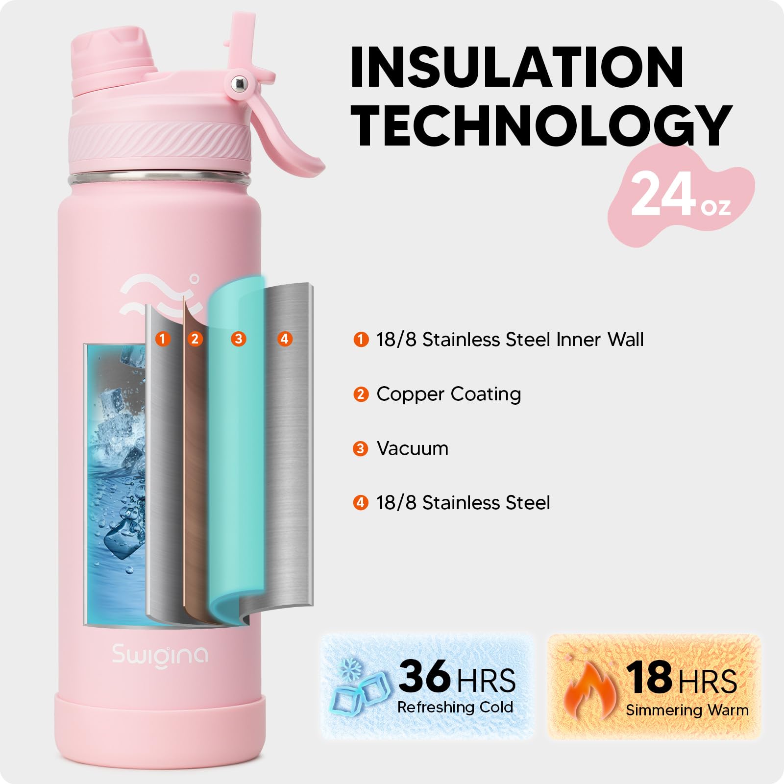 Swigina armadura de silicona 3 mm protege caídas y ofrece agarre seguro