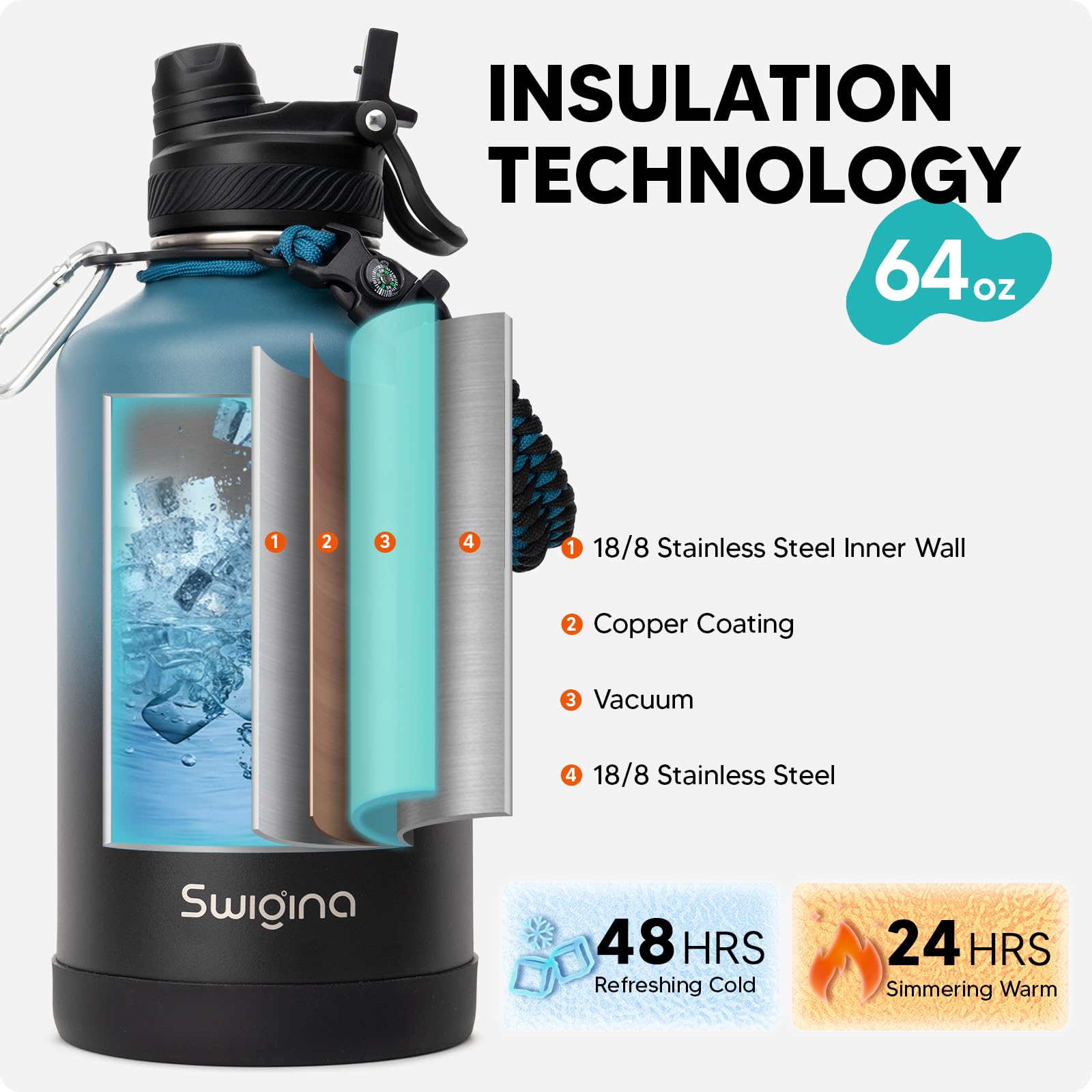 Swigina tapa antifugas con mosquetón para transporte seguro.