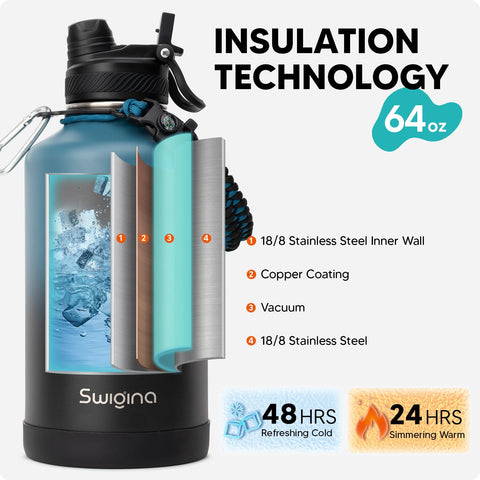 Swigina tapa antifugas con mosquetón para transporte seguro.