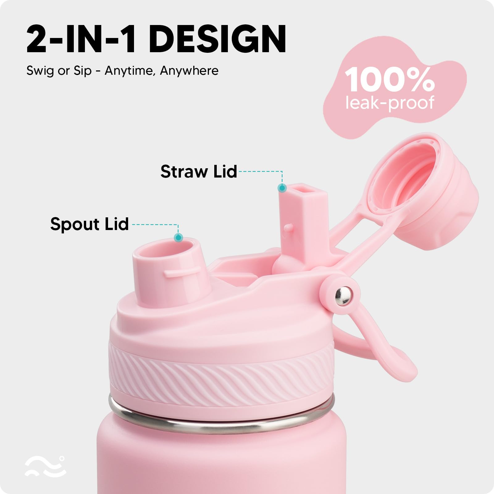 Swigina tapa intercambiable antifugas 2 en 1, ideal para llevar en automóvil