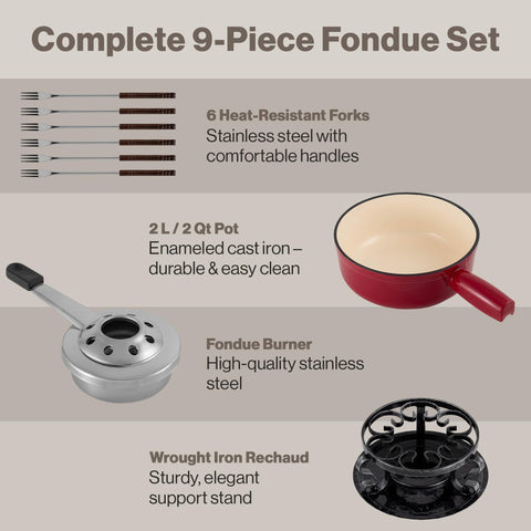 Quemador de fondue Swissmar Lugano para calor estable en cualquier mesa.