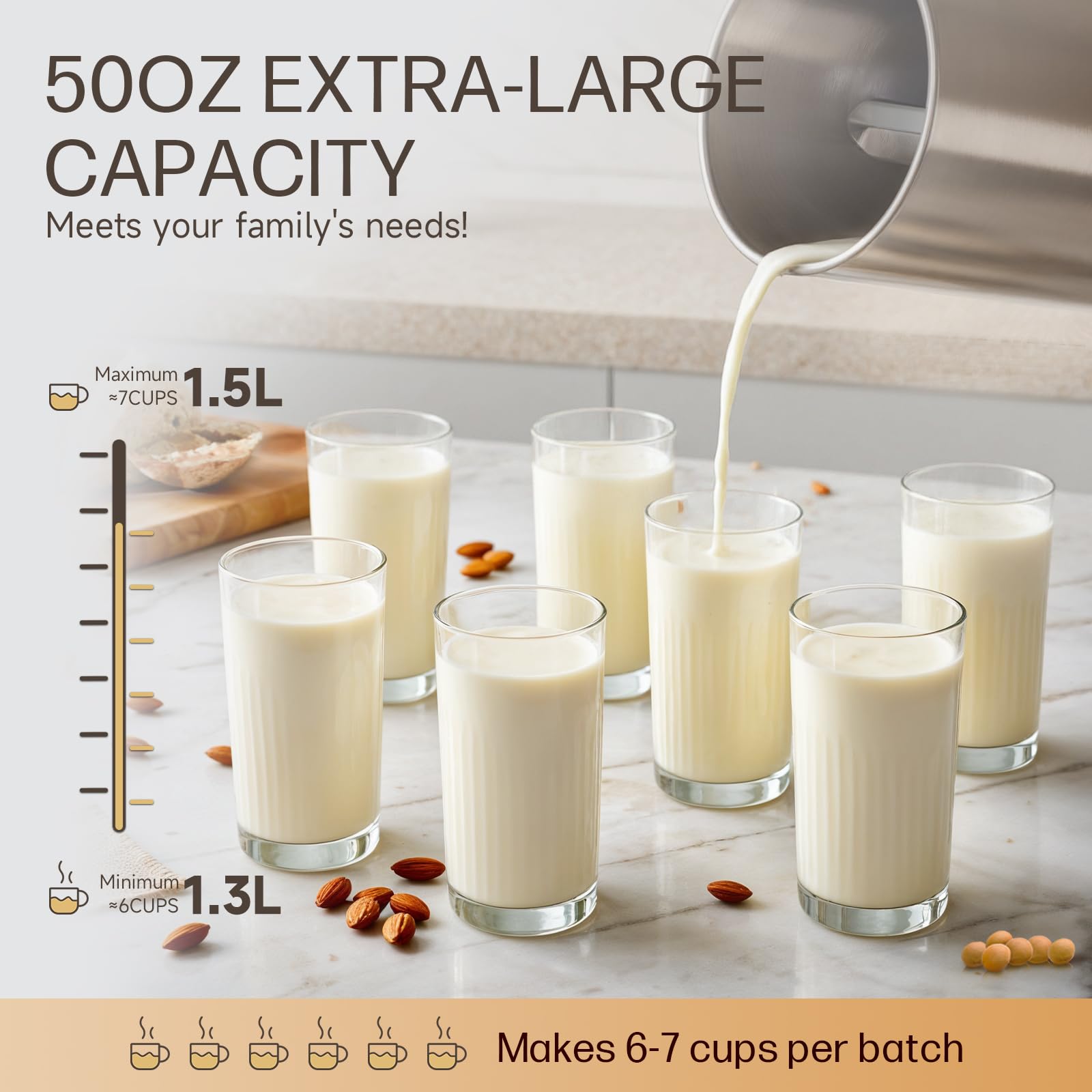 Sxmprail capacidad 50 oz para 6-7 tazas