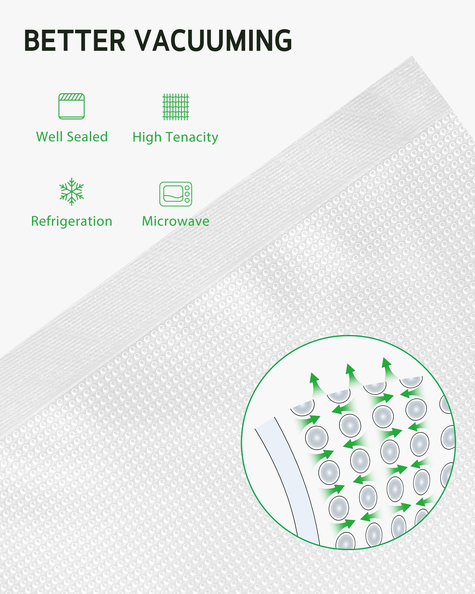 Syntus bolsas de 6x10 pint para porciones individuales, ideales para la preparación de comidas