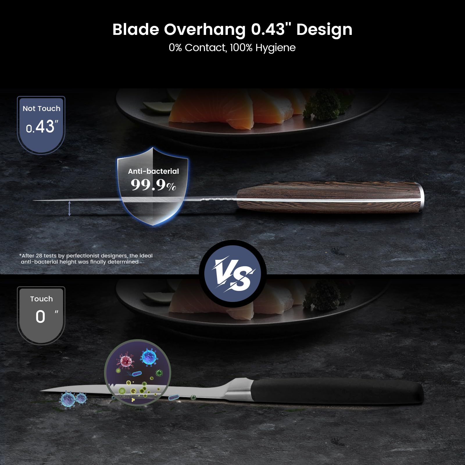 Cuchillo SYOKAMI Filete 7.2 pulgadas, borde doble de 10 grados para cortar fino.