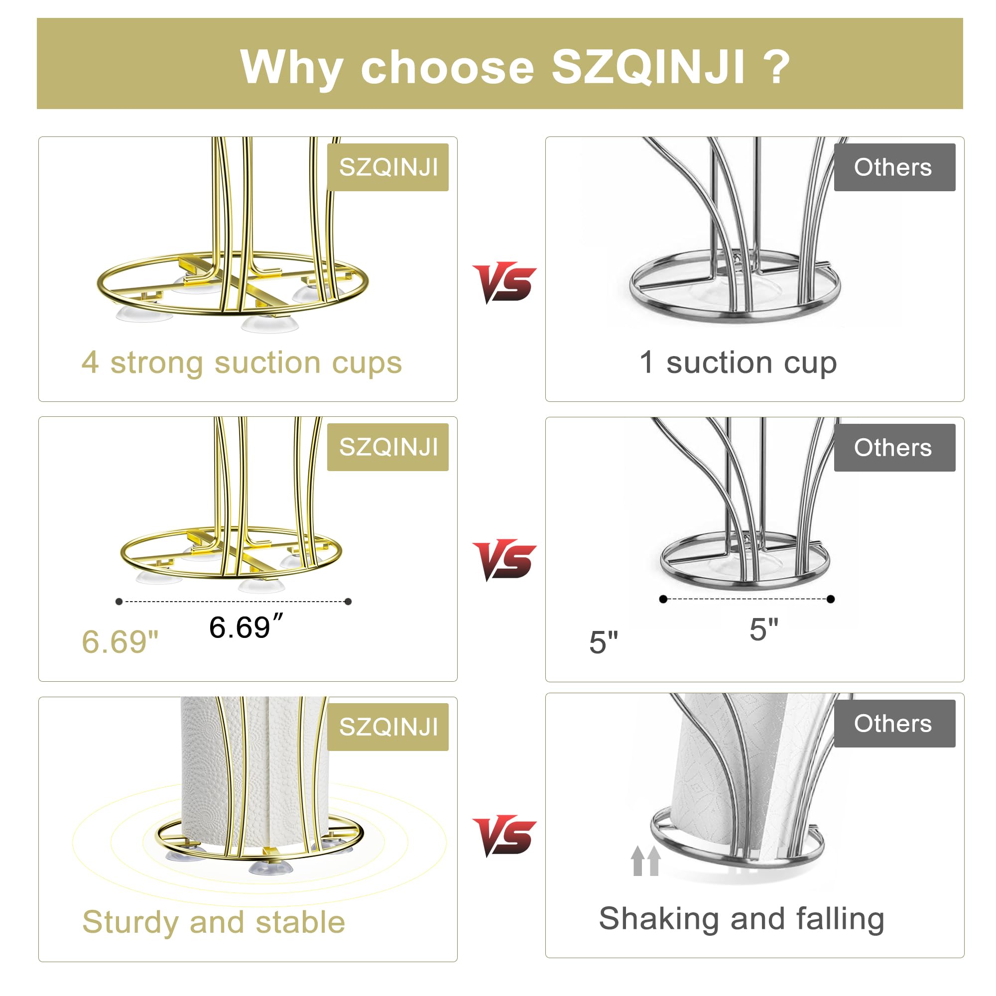 SZQINJI dimensiones adecuadas para rollos estándar en encimera