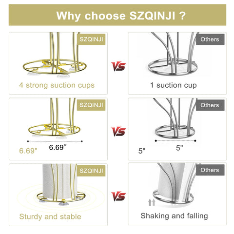 SZQINJI dimensiones adecuadas para rollos estándar en encimera
