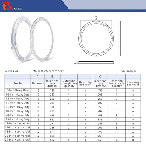 TamBee dimensiones 300mm, guía precisa para estantes y gabinetes