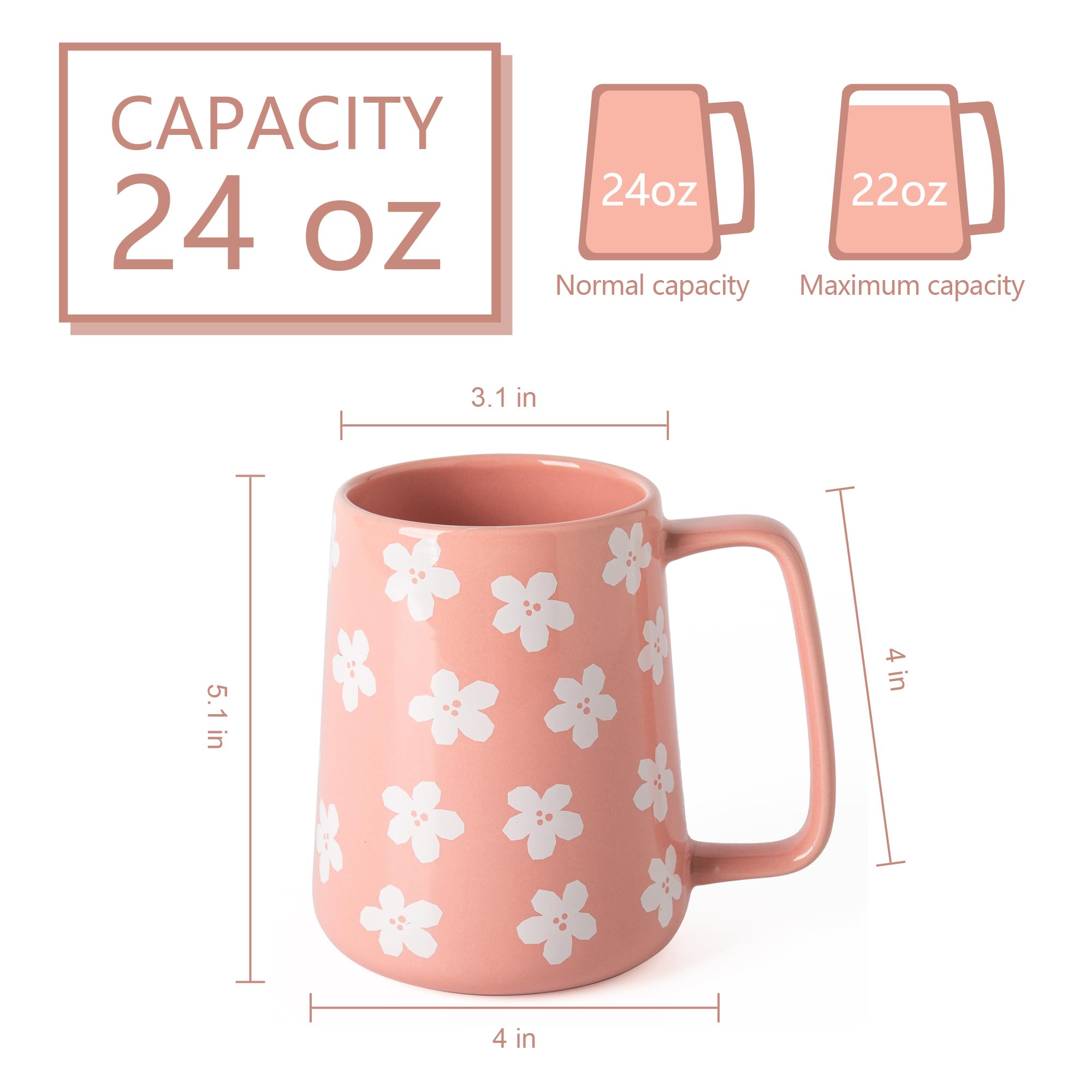 TaoTaojarvie Taza cerámica con asa grande para un agarre cómodo.
