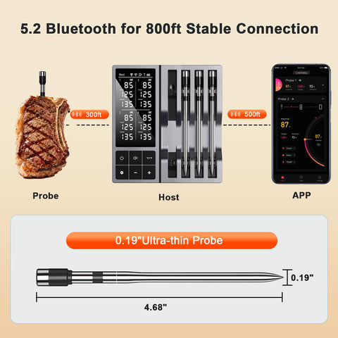 Base LCD grande Tastyti con soporte magnético para visualización fácil