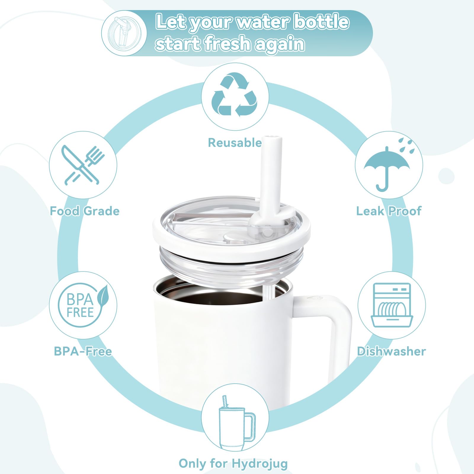 Tapa apta para lavavajillas para HydroJug Traveler.