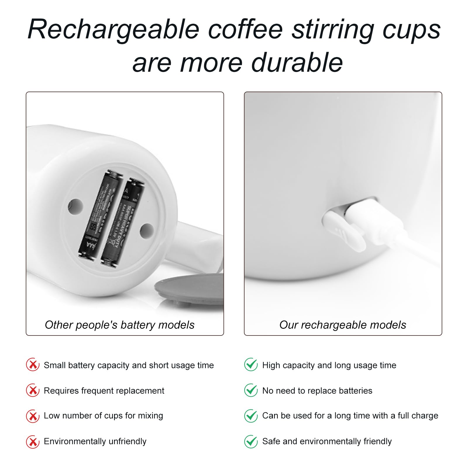Taza mezcladora automática, puerto USB para recarga rápida.