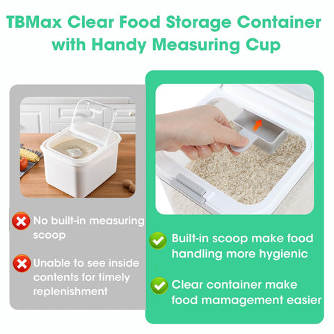 TBMax diseño compacto que encaja en cocinas pequeñas y cajones.