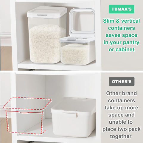 TBMax contenedor con medidor integrado para porciones precisas y rápidas.