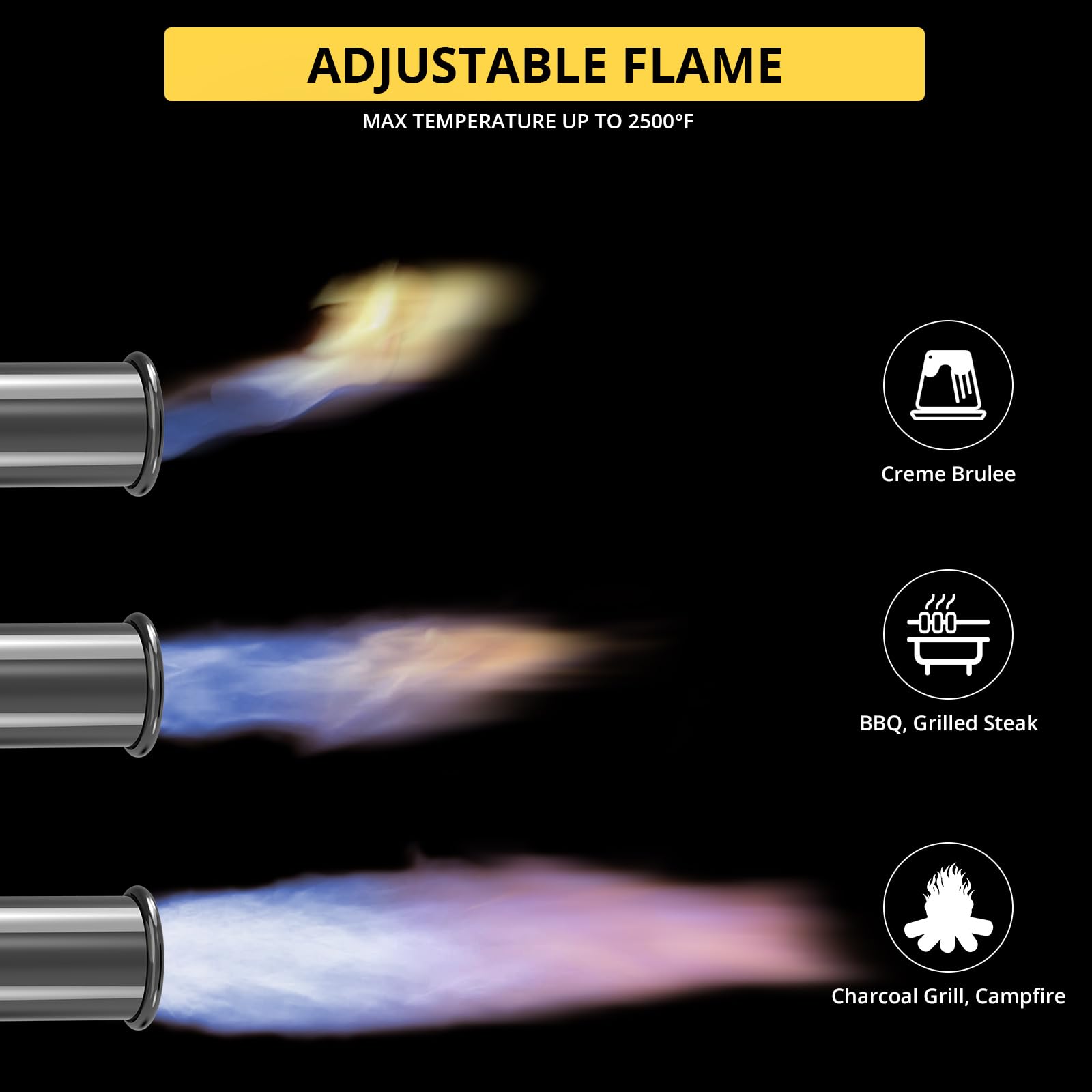 TBTeek Torch Head con bloqueo de seguridad para evitar encendidos accidentales.