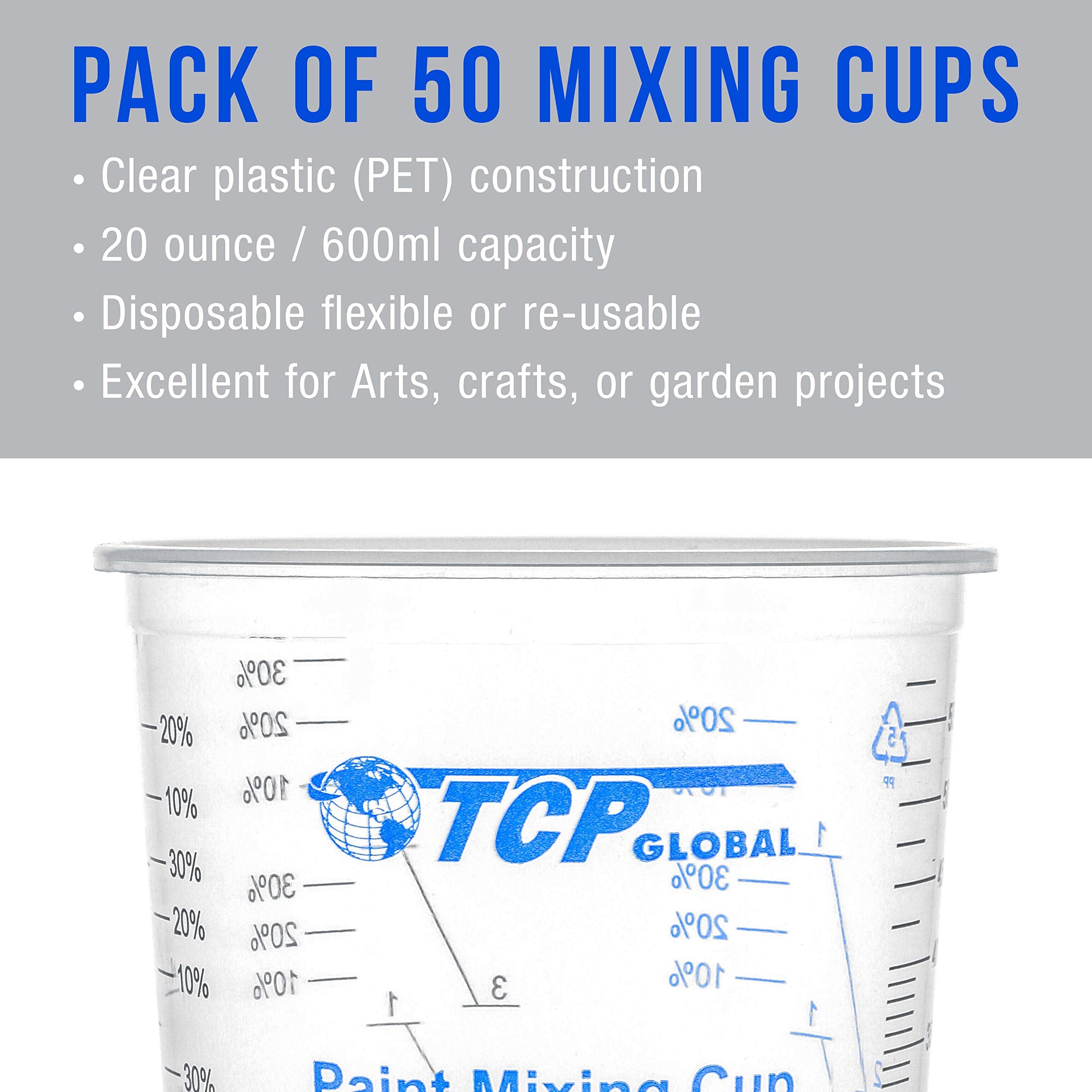 Relaciones 2:1 en TCP Global para mezclas precisas