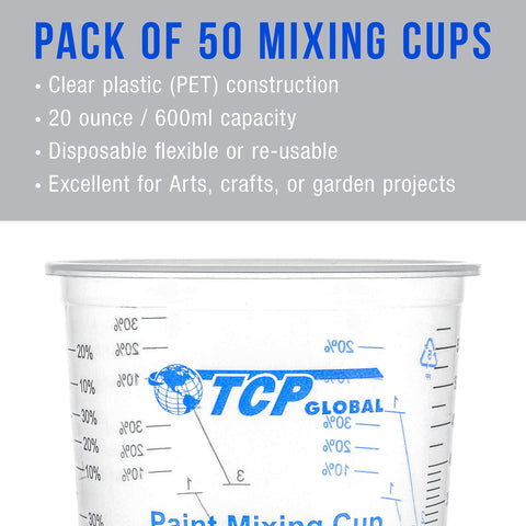 Relaciones 2:1 en TCP Global para mezclas precisas