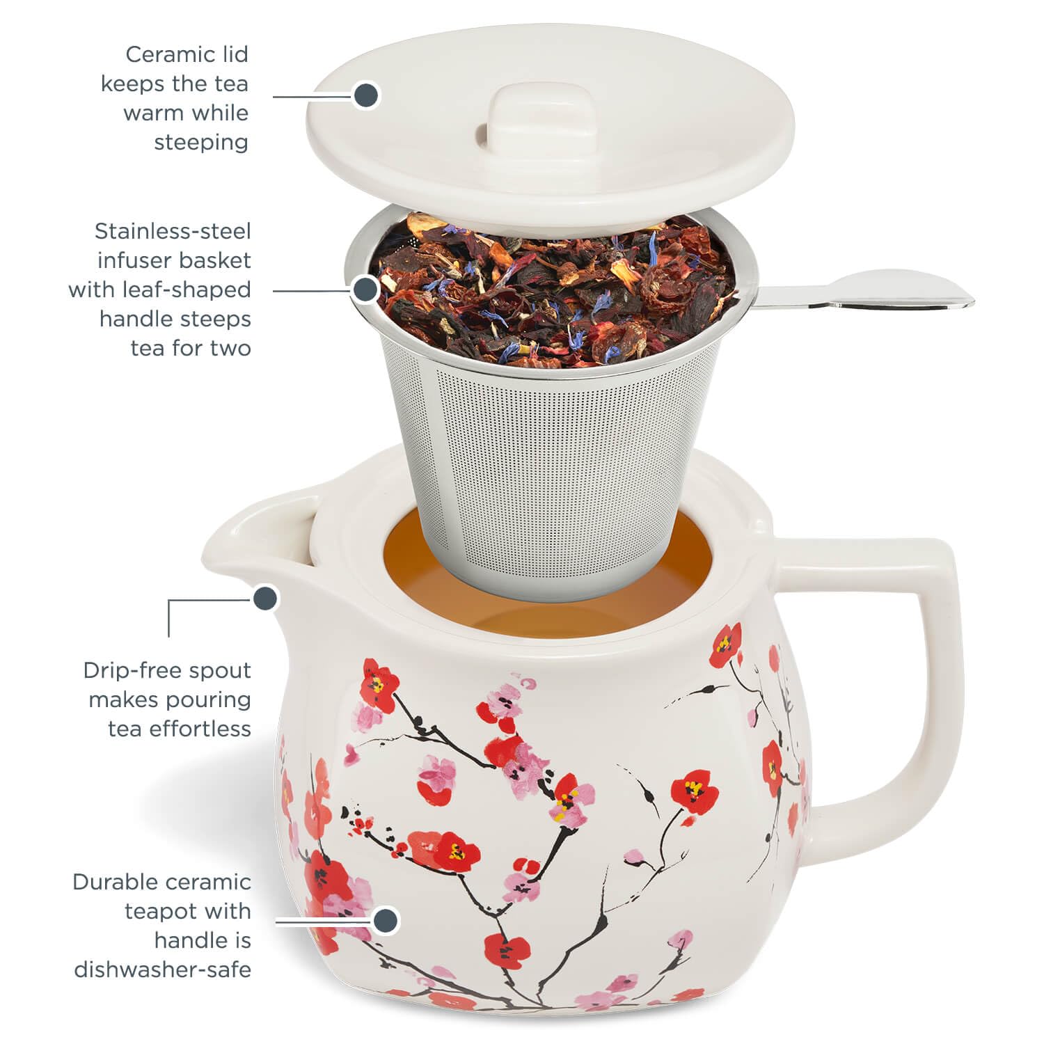 Tetera apta para lavavajillas y microondas; cuidado con el infusor en microondas.