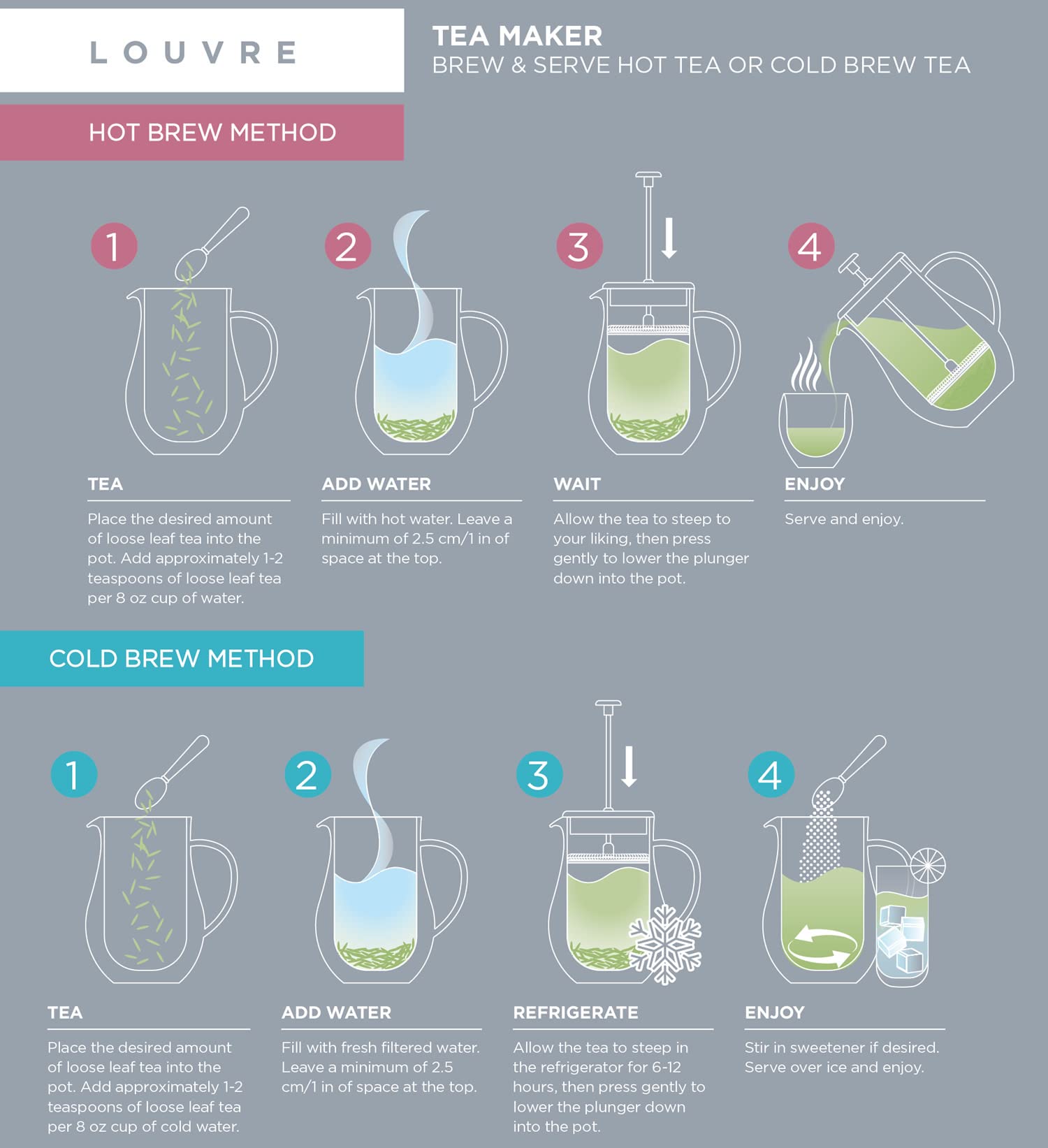 Teabloom piezas de acero inoxidable garantizan durabilidad y seguridad.