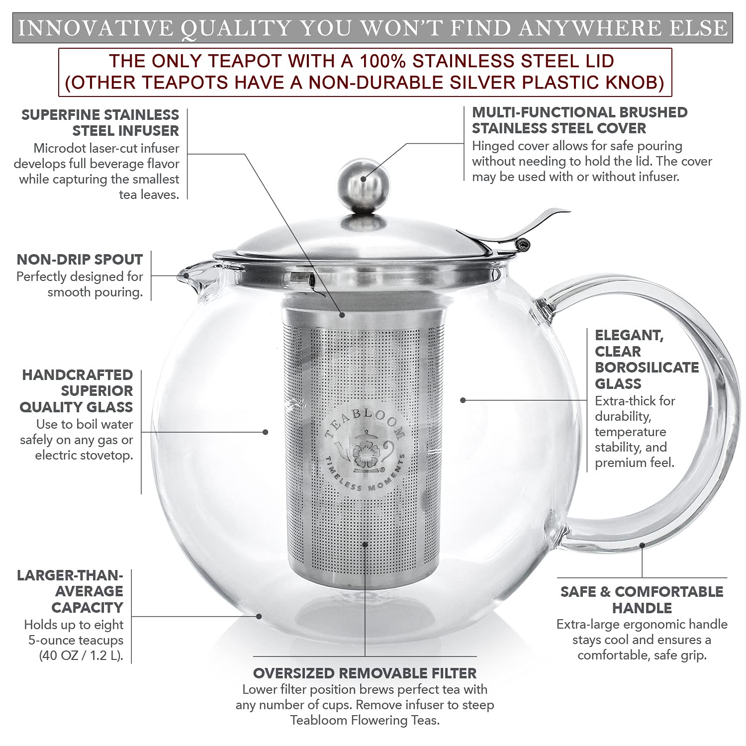Diseño clásico de Teabloom Classica para encajar en cualquier cocina.
