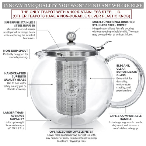 Diseño clásico de Teabloom Classica para encajar en cualquier cocina.
