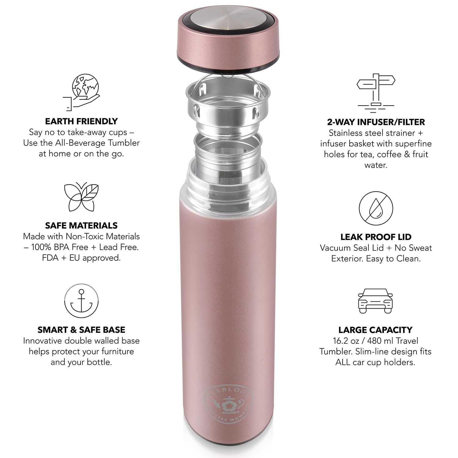 Teabloom Cosmopolitan: filtro de dos vías para infusiones y cafés refinados