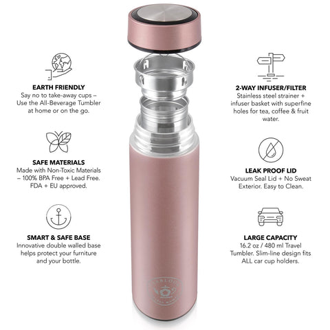 Teabloom Cosmopolitan: filtro de dos vías para infusiones y cafés refinados
