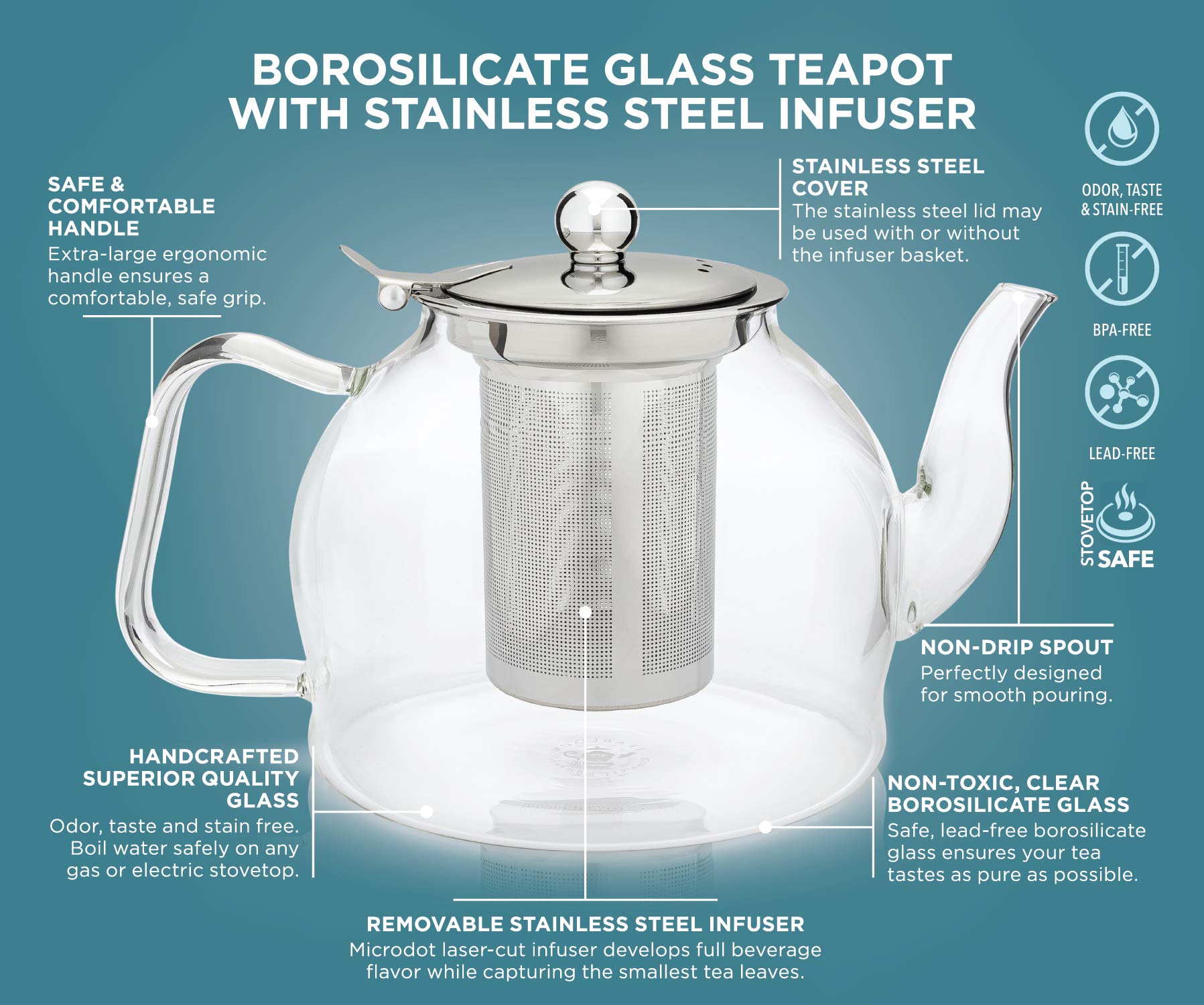 Capacidad de 800 ml de Teabloom Dublin para 2-3 tazas