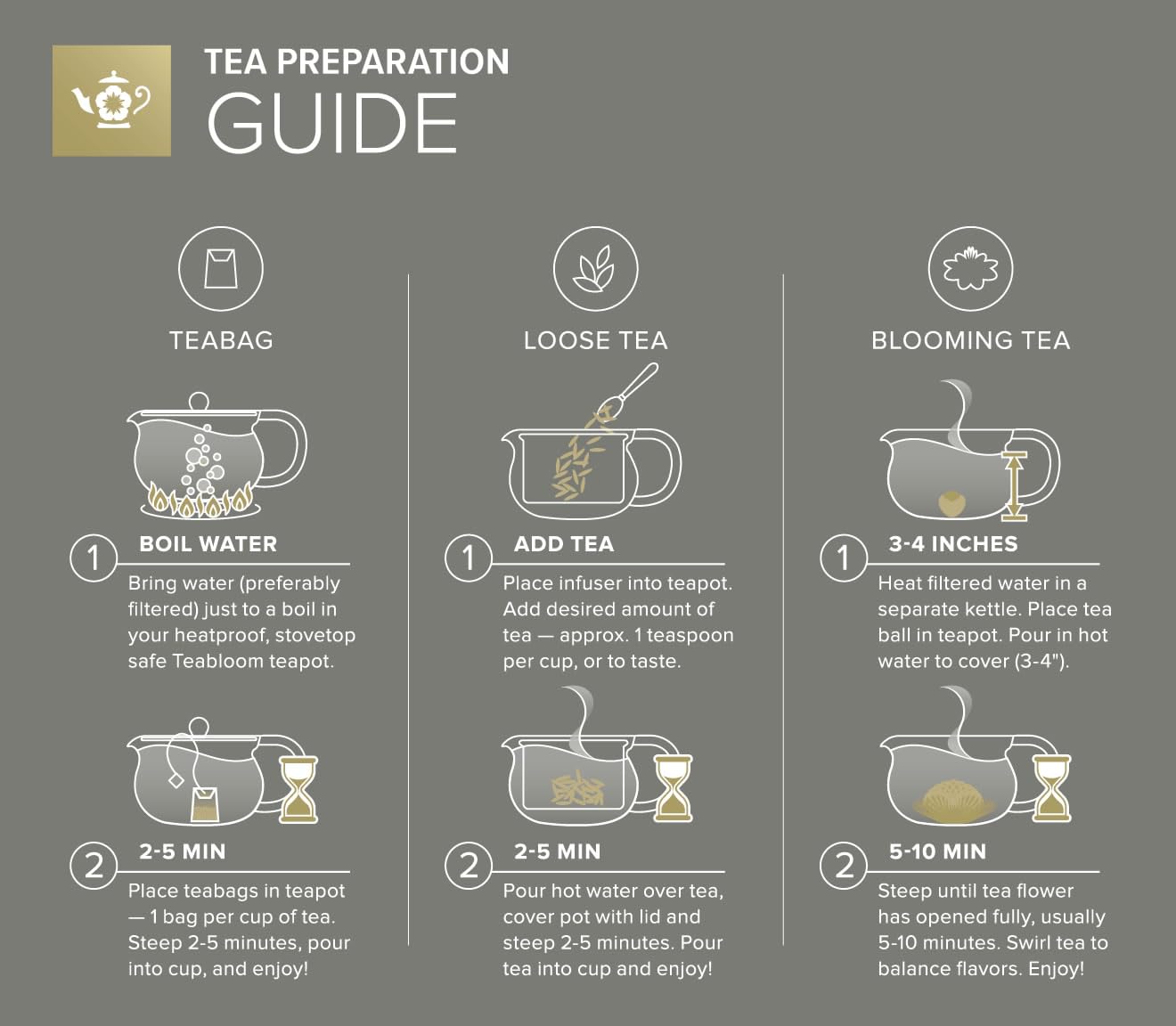 Teabloom Kyoto filtración amplia para mejorar la extracción de aroma.