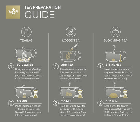 Teabloom Kyoto filtración amplia para mejorar la extracción de aroma.
