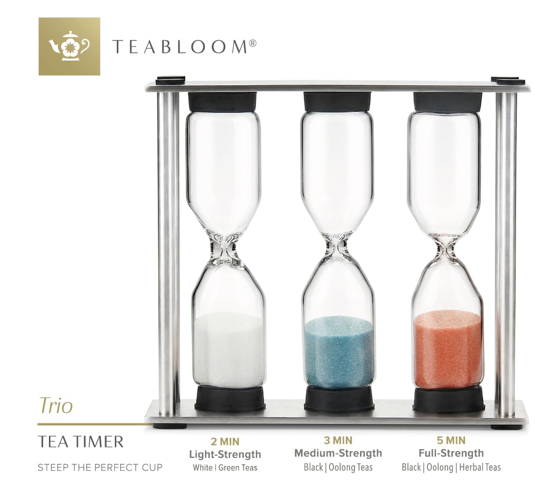Teabloom temporizador de té, ángulo lateral, muestra las tres fases de infusión.