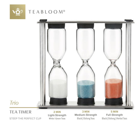 Teabloom temporizador de té, ángulo lateral, muestra las tres fases de infusión.