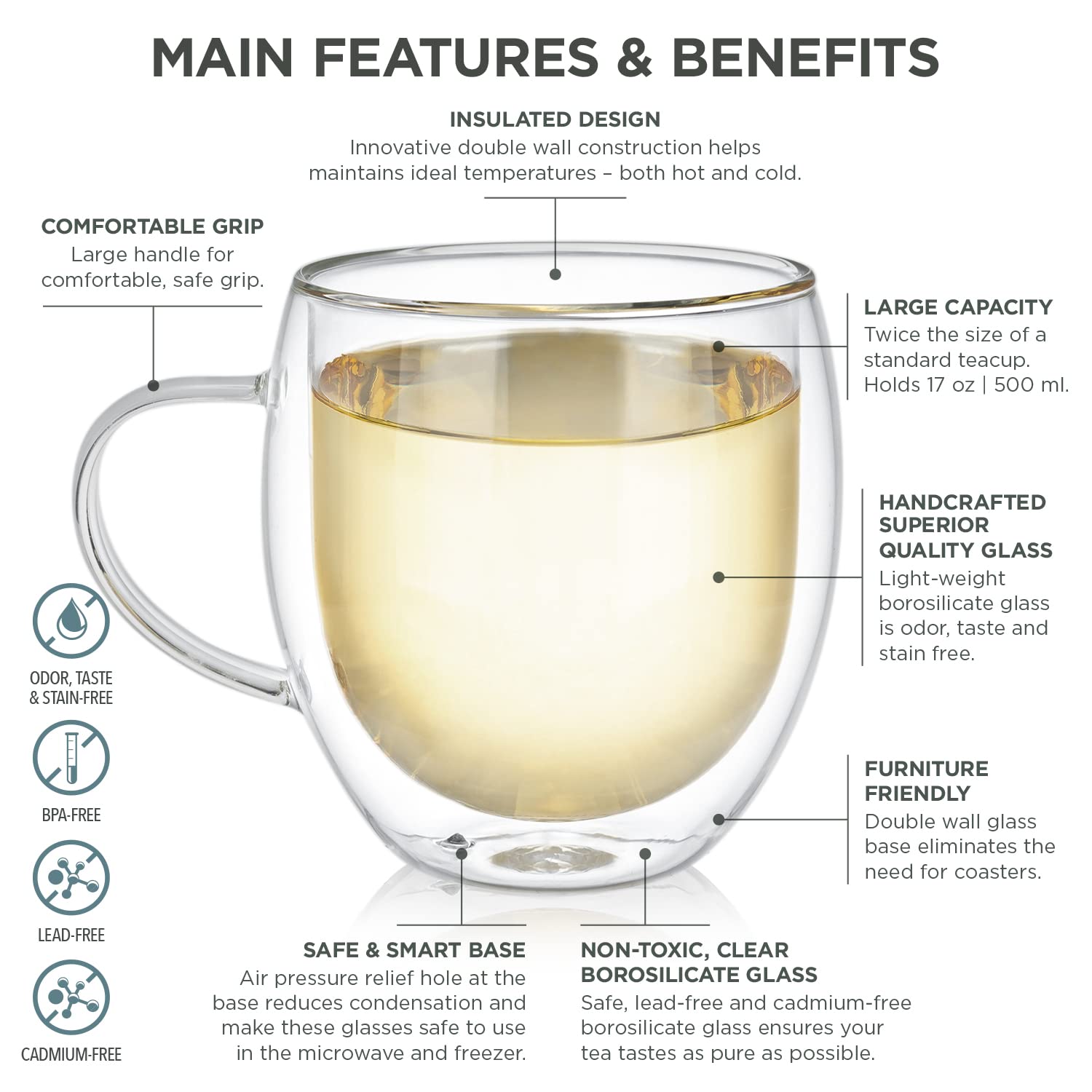 Teabloom vidrio borosilicato, primer plano, claridad cristalina para valorar las flores