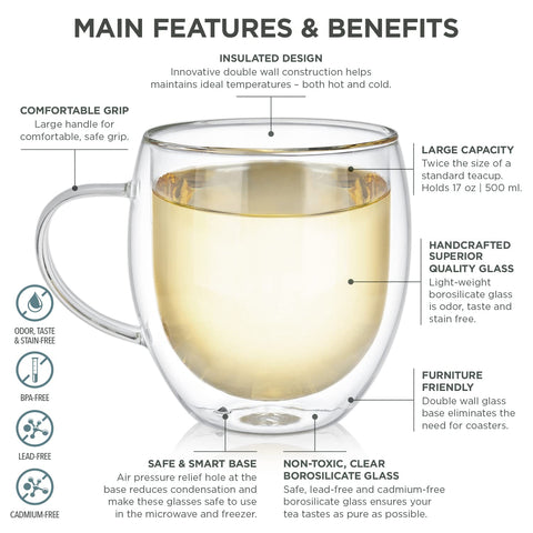 Teabloom vidrio borosilicato, primer plano, claridad cristalina para valorar las flores