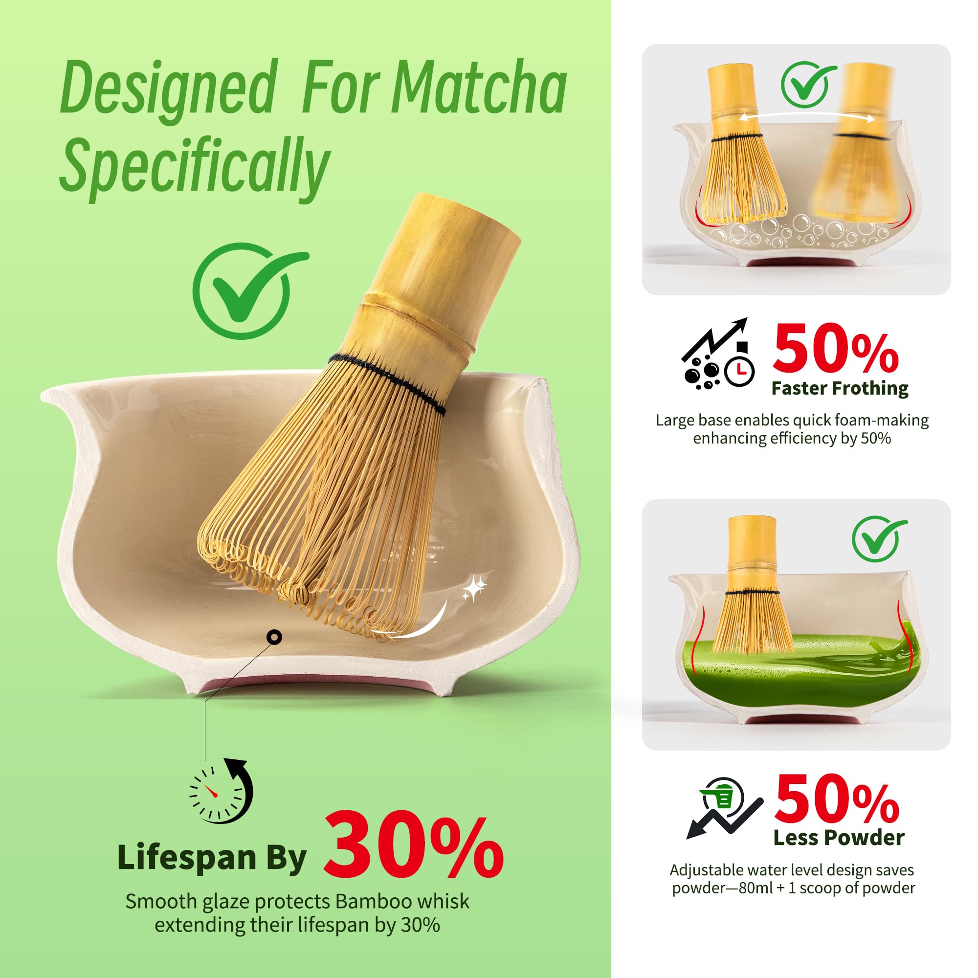 Teanagoo cuchara medidora de bambú para porciones precisas de matcha.