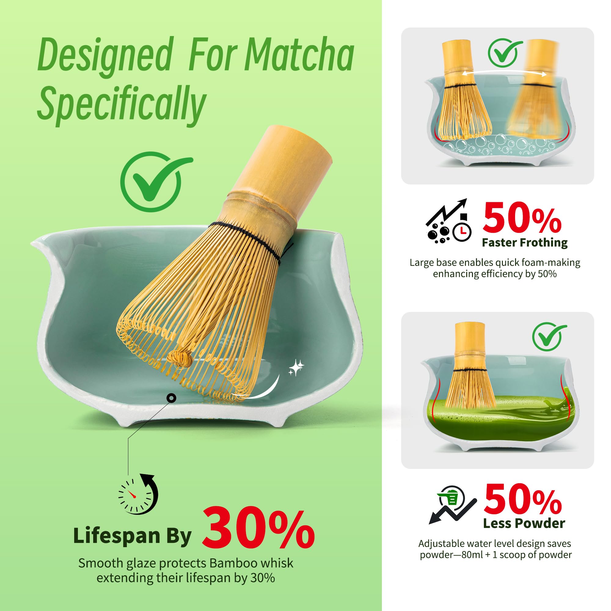 TEANAGOO Cuchara medidora, cocina con precisión para porciones de matcha
