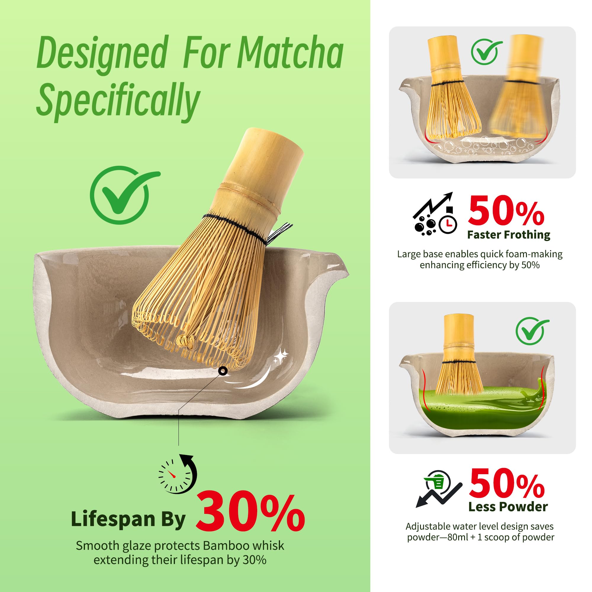 TEANAGOO copas cerámicas para servir varias porciones de matcha