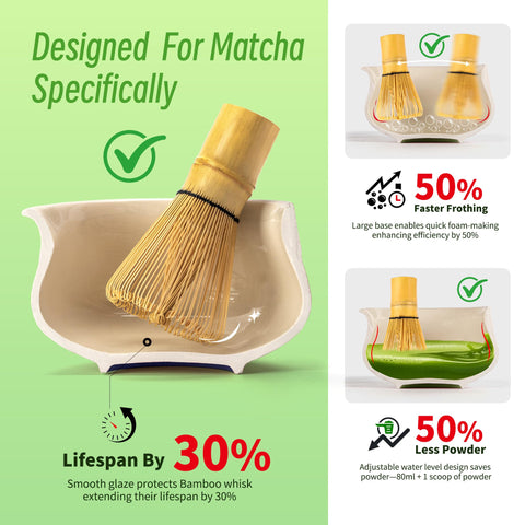 TEANAGOO tamiz de polvo para un matcha sedoso