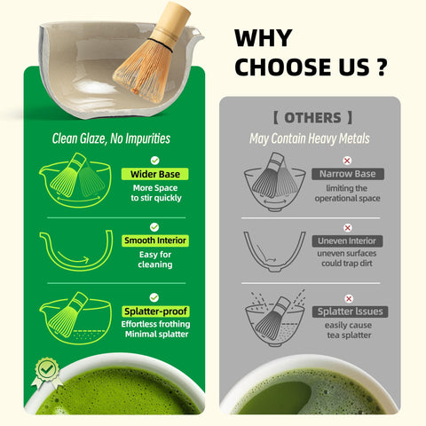 TEANAGOO tazón cerámico 510 ml para mezclar y servir matcha