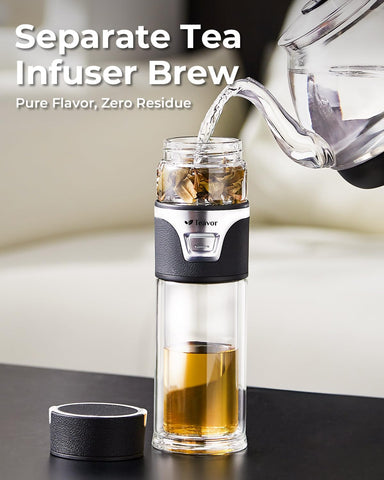 TEAVOR MagicFlow cámara de vidrio borosilicato de 3 mm, resistencia al calor.