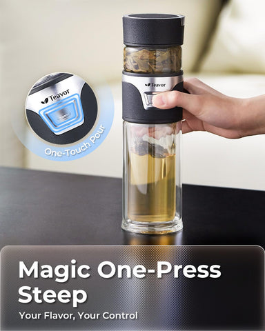 TEAVOR MagicFlow tapa de cierre giratorio, diseño a prueba de fugas para viajes.
