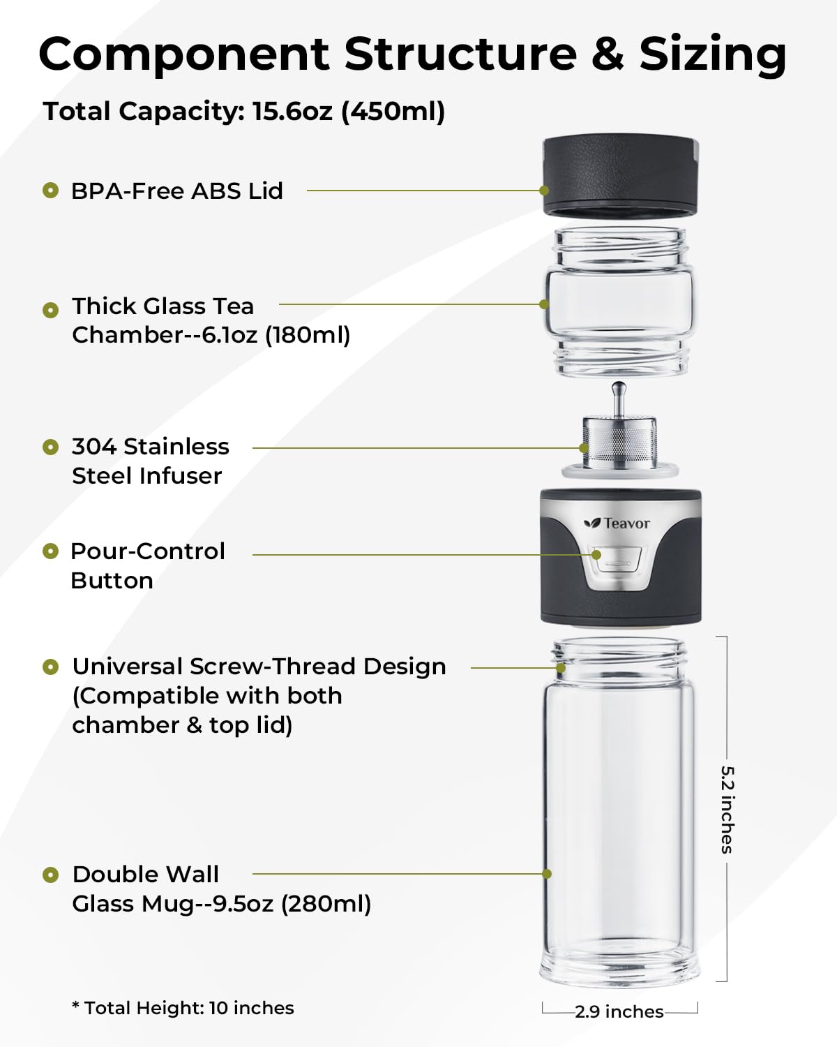 TEAVOR MagicFlow uso versátil para caliente o frío, experiencia de té.
