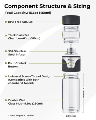 TEAVOR MagicFlow uso versátil para caliente o frío, experiencia de té.