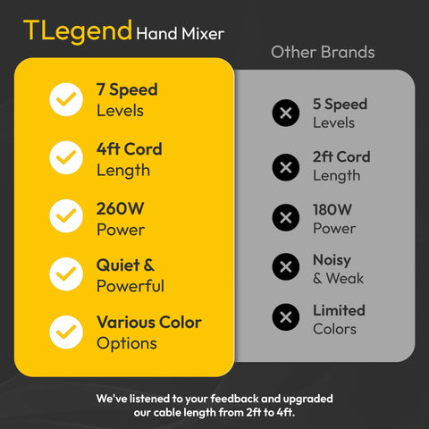 TechnoLegend batidora con ajustes de velocidad para mezclas delicadas