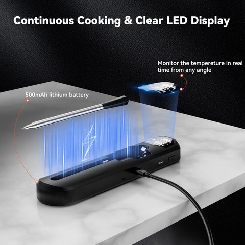 TechRise sensor dual para carne y ambiente permite monitorización.