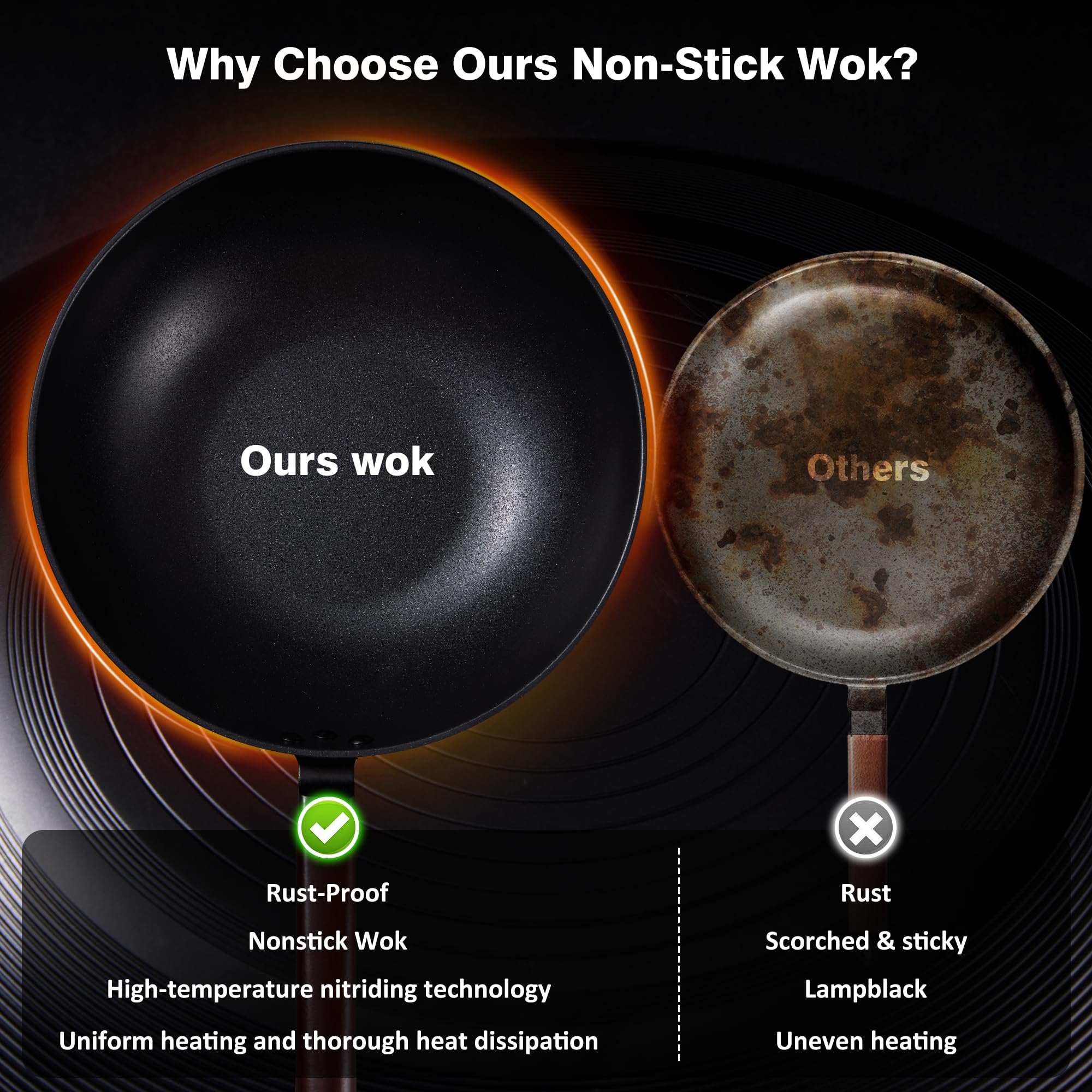 Teewe Wok de carbono duradera para calor uniforme