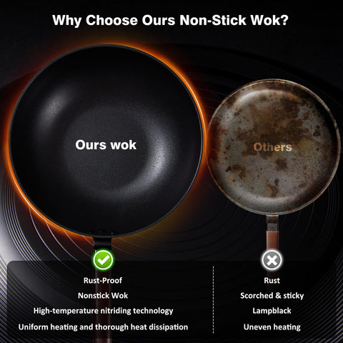 Teewe Wok de carbono duradera para calor uniforme