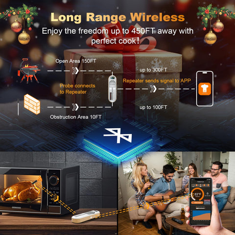 TempGrill se recarga por USB-C para uso rápido y continuo