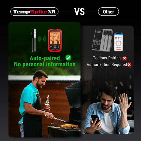 TempSpike conexión RF estable para monitorear desde cocina o jardín