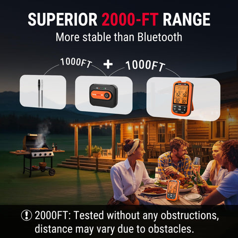 TempSpike ThermoPro 2000FT con sondas ultrafinas, mediciones precisas para varias carnes.