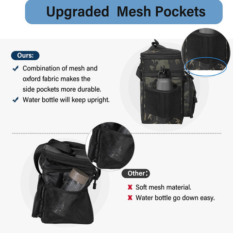 TenKist funda térmica frontal con cremallera para acceso rápido y seguro.